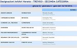 Seconda, girone Q Seconda, girone Q